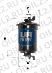 ������ ��������� ������ UFI 31.598.00