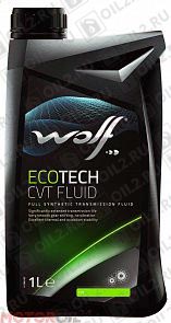   WOLF Ecotech CVT Fluid 1 . 