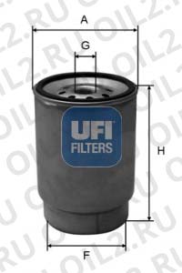 ������ ��������� ������ UFI 24.035.01
