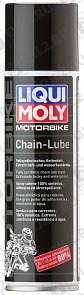     LIQUI MOLY Motorbike Chain Lube 0,25 .