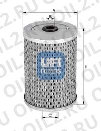 ������   UFI 25.428.00