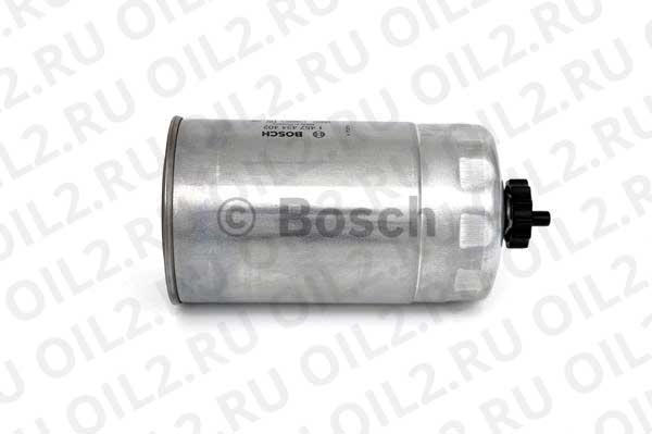 коробка для замены топливного фильтра (Bosch 1457434402). Фотогаллерея. коробка для замены топливного фильтра (Bosch 1457434402). Фотогаллерея.