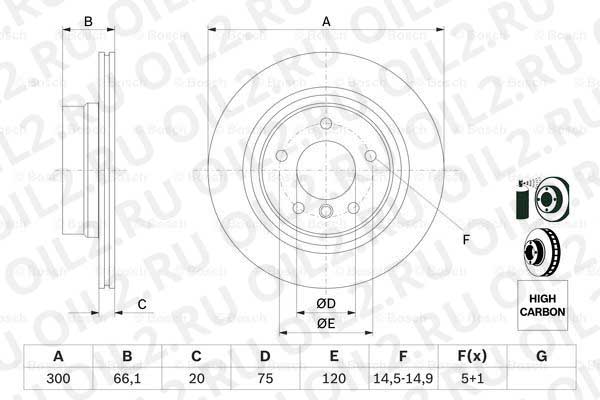 тормозной диск, задний (Bosch 0986479218). Фотогаллерея. тормозной диск, задний (Bosch 0986479218). Фотогаллерея.