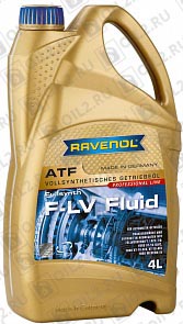   RAVENOL ATF F-LV Fluid 4 . 