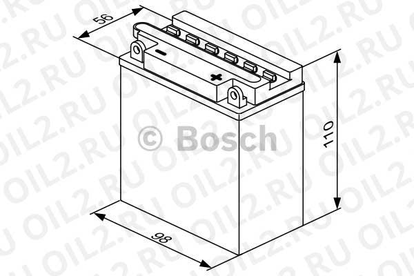 , sli (Bosch 0092M4F150). .