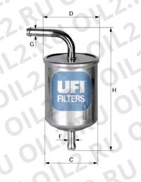 ������   UFI 31.530.00