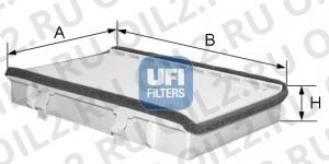 ������ �������� ������ UFI 53.049.00
