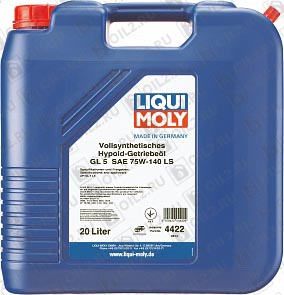 пїЅпїЅпїЅпїЅпїЅпїЅ Трансмиссионное масло LIQUI MOLY Vollsynthetisches Hypoid-Getriebeoil LS 75W-140 20 л.