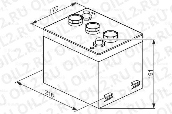 , s3 (Bosch 0092S30610). .