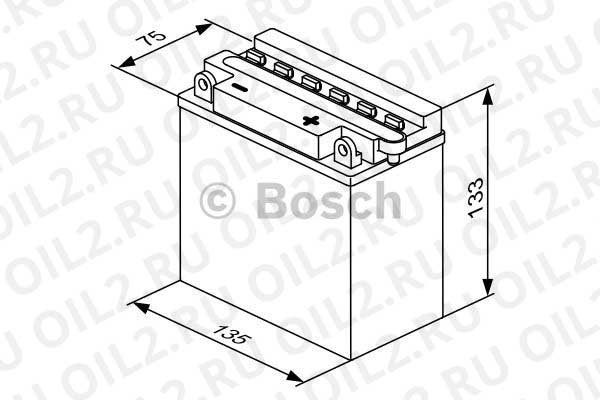 , sli (Bosch 0092M4F210). .