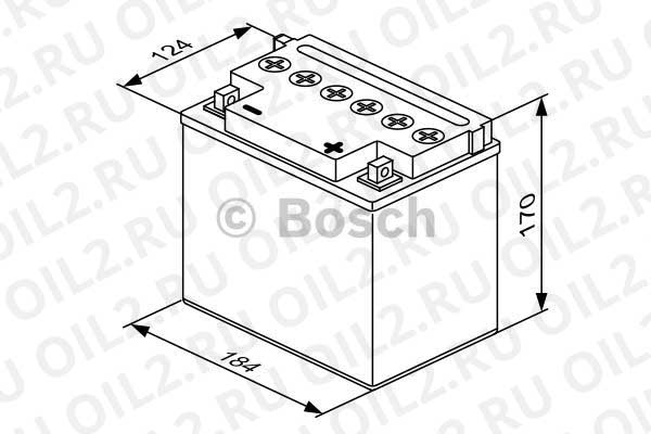 , sli (Bosch 0092M4F520). .