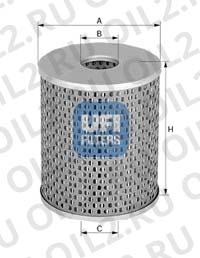 ������ ��������� ������ UFI 26.624.00