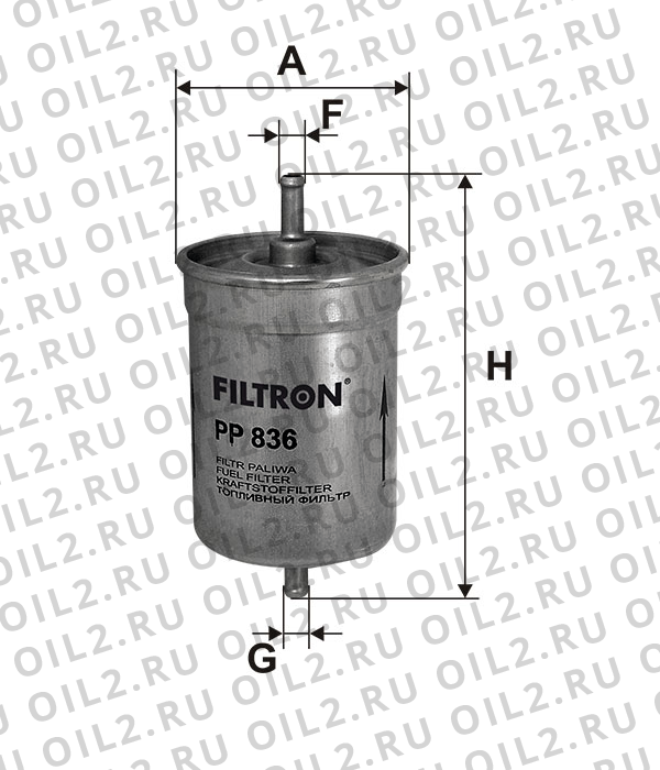    FILTRON PP 836