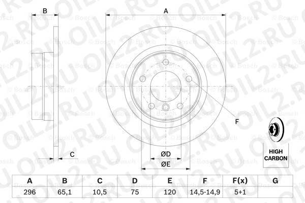тормозной диск, задний (Bosch 0986479306). Фотогаллерея. тормозной диск, задний (Bosch 0986479306). Фотогаллерея.