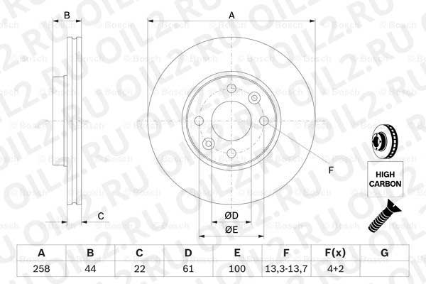 тормозной диск спереди (Bosch 0986479556). Фотогаллерея. тормозной диск спереди (Bosch 0986479556). Фотогаллерея.