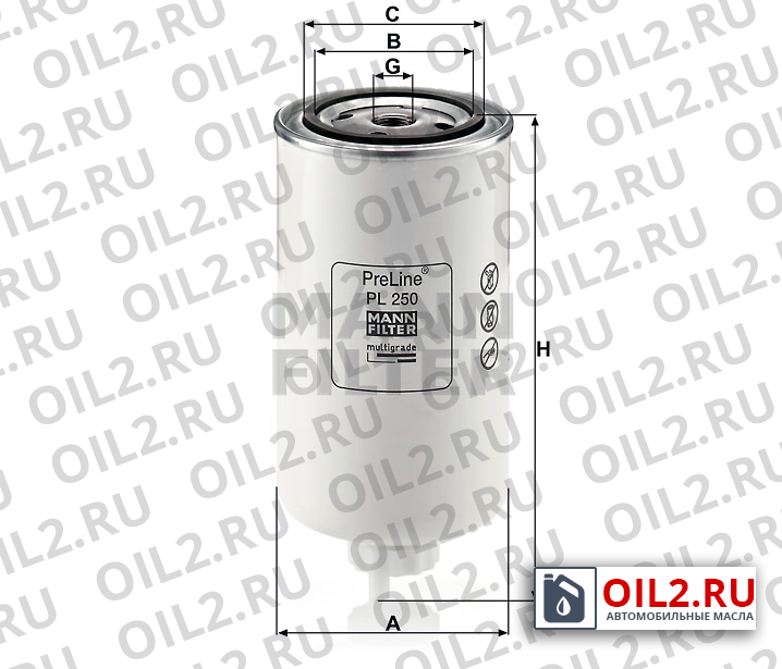   MANN PL 250