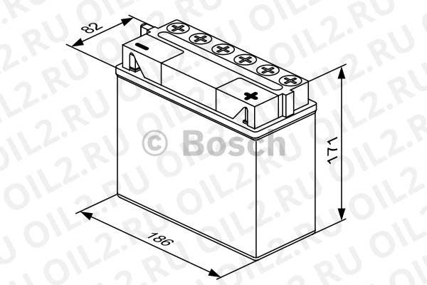 Аккумулятор, sli (Bosch 0092M4F450). Фотогаллерея. Аккумулятор, sli (Bosch 0092M4F450). Фотогаллерея.