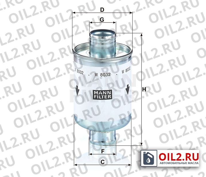 ���������� ������ MANN W 8032