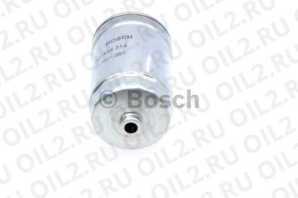 ������� ��� ������ ���������� ������� (Bosch 1457434314). ������������.