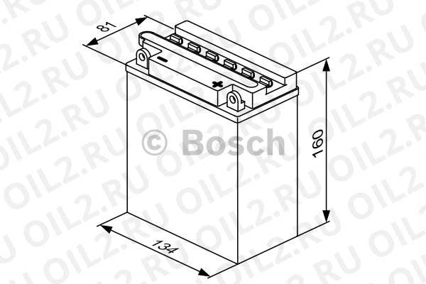 , sli (Bosch 0092M4F320). .