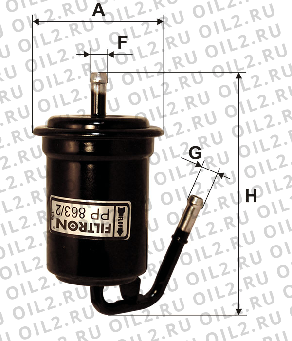    FILTRON PP 863/2