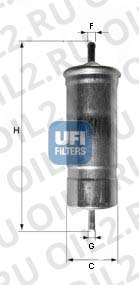 ������ ��������� ������ UFI 31.508.00