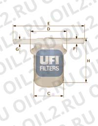������   UFI 31.005.00