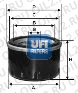 ������ �������� ������ UFI 23.129.01