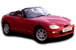     Suzuki Cappuccino