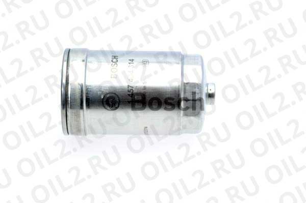 ������� ��� ������ ���������� ������� (Bosch 1457434314). ������������.