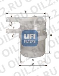 ��������� ������ UFI 31.020.00 ����