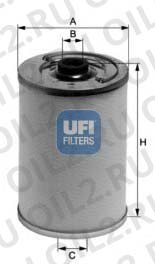 ������   UFI 21.060.00