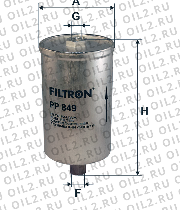    FILTRON PP 849