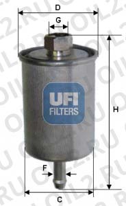 ������   UFI 31.587.00