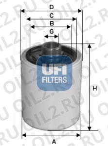 ������   UFI 80.029.00
