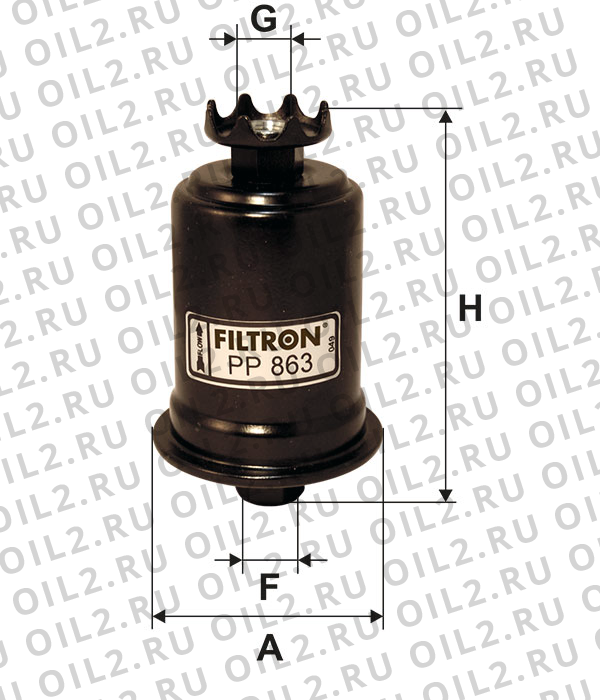   FILTRON PP 863